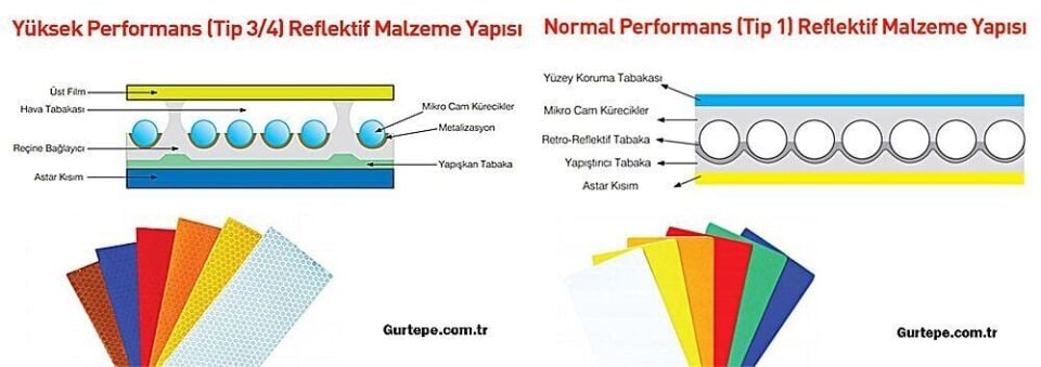 Otopark Çıkış Levhası