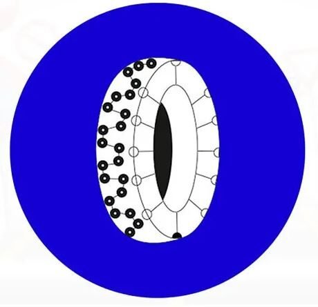 Zincir Takmak Mecburidir Levhası Zincir Mecburiyeti Trafik İşareti TT-42a