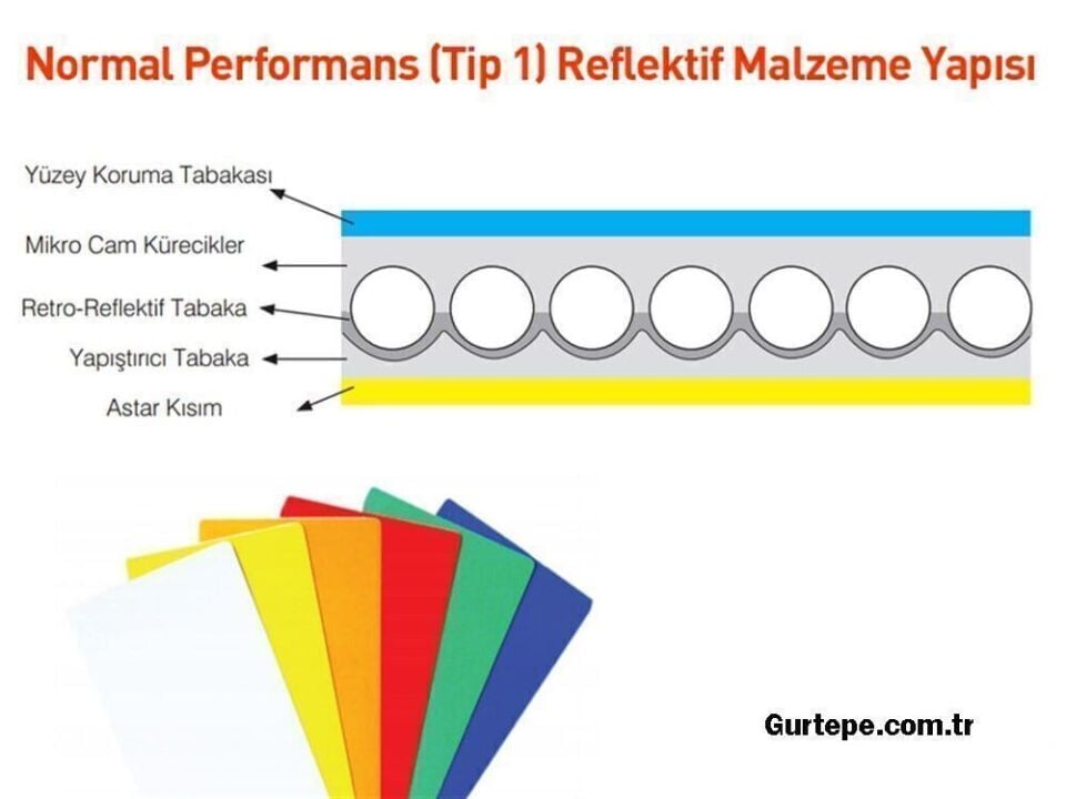 Otobüs Giremez Levhası Otobüs Giremez İşareti Trafik Tabelası TT-10b